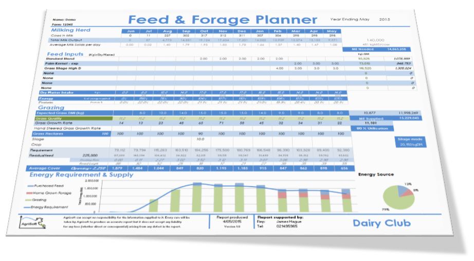 Feed Planning page