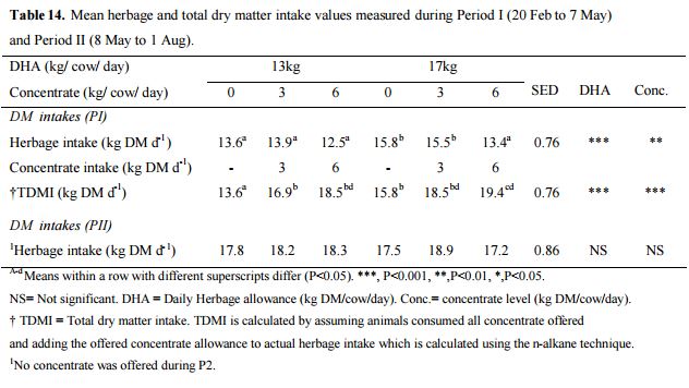 Teagasc